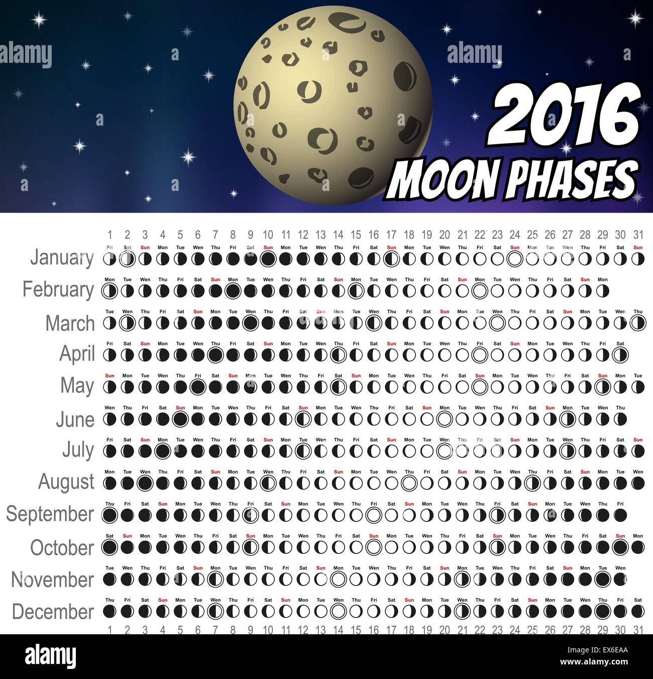Calendrier Lunaire Banque D Image Et Photos Alamy