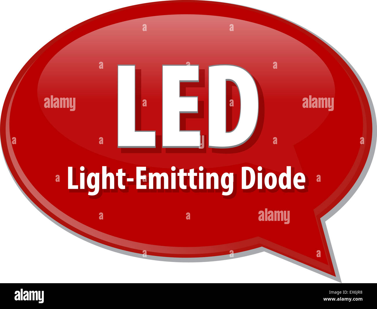 Bulle illustration de la technologie de l'information de l'acronyme Abréviation Terme Définition LED Light Emitting Diode Banque D'Images