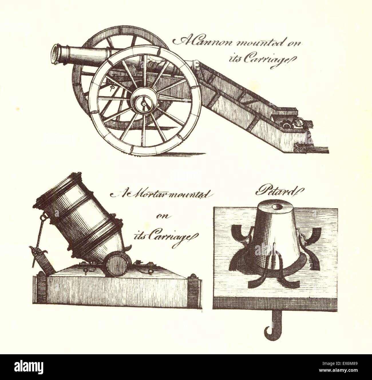 Cannon, mortier, piège Banque D'Images