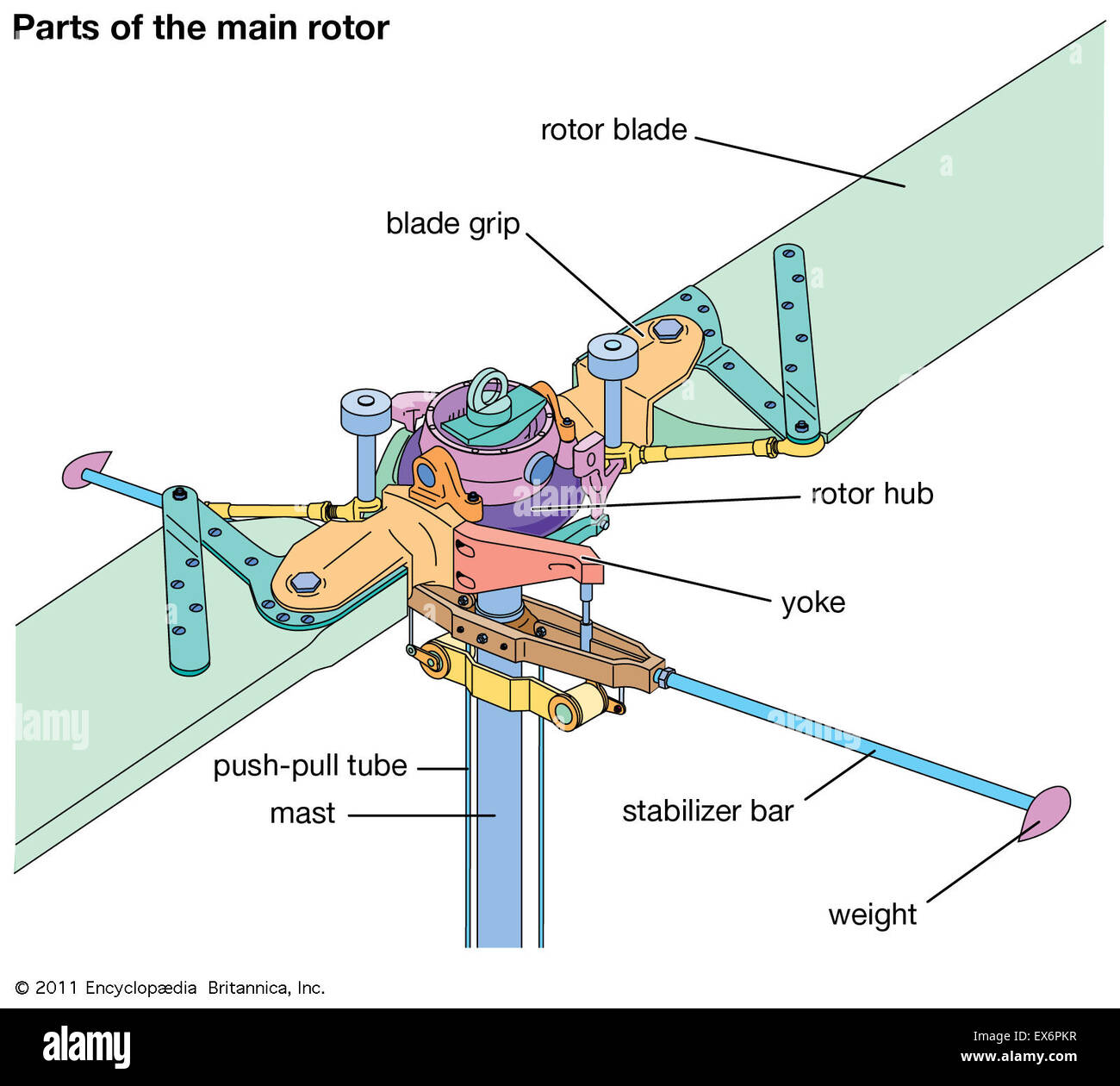 Pales carbone de rotor principal 275mm - SPARK SR2/HM-V400D02