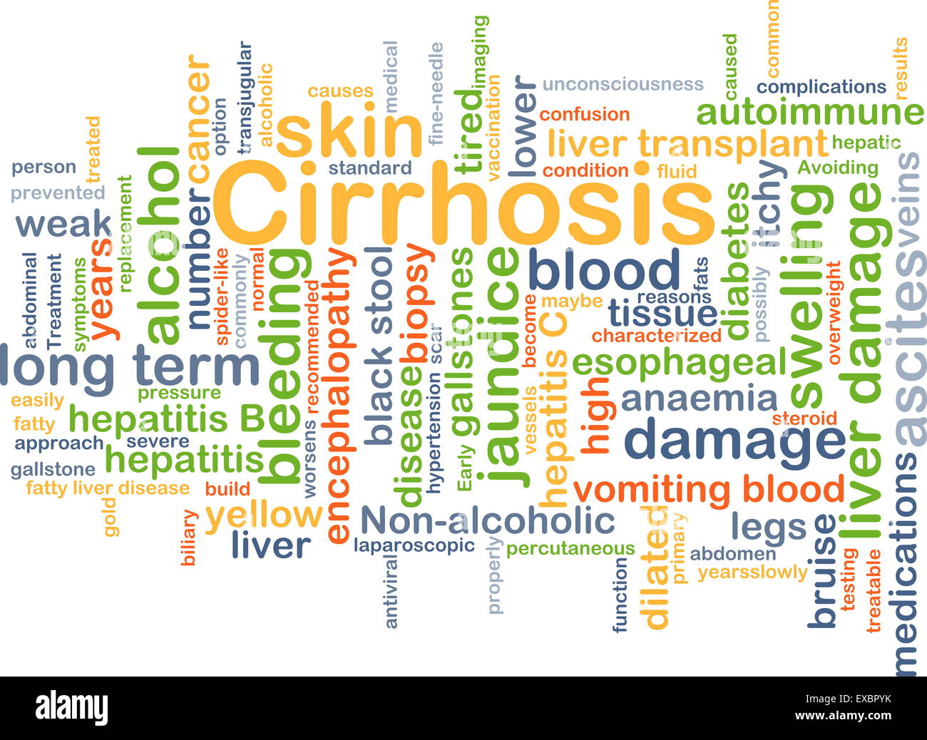 Concept d'arrière-plan de la cirrhose illustration wordcloud Banque D'Images