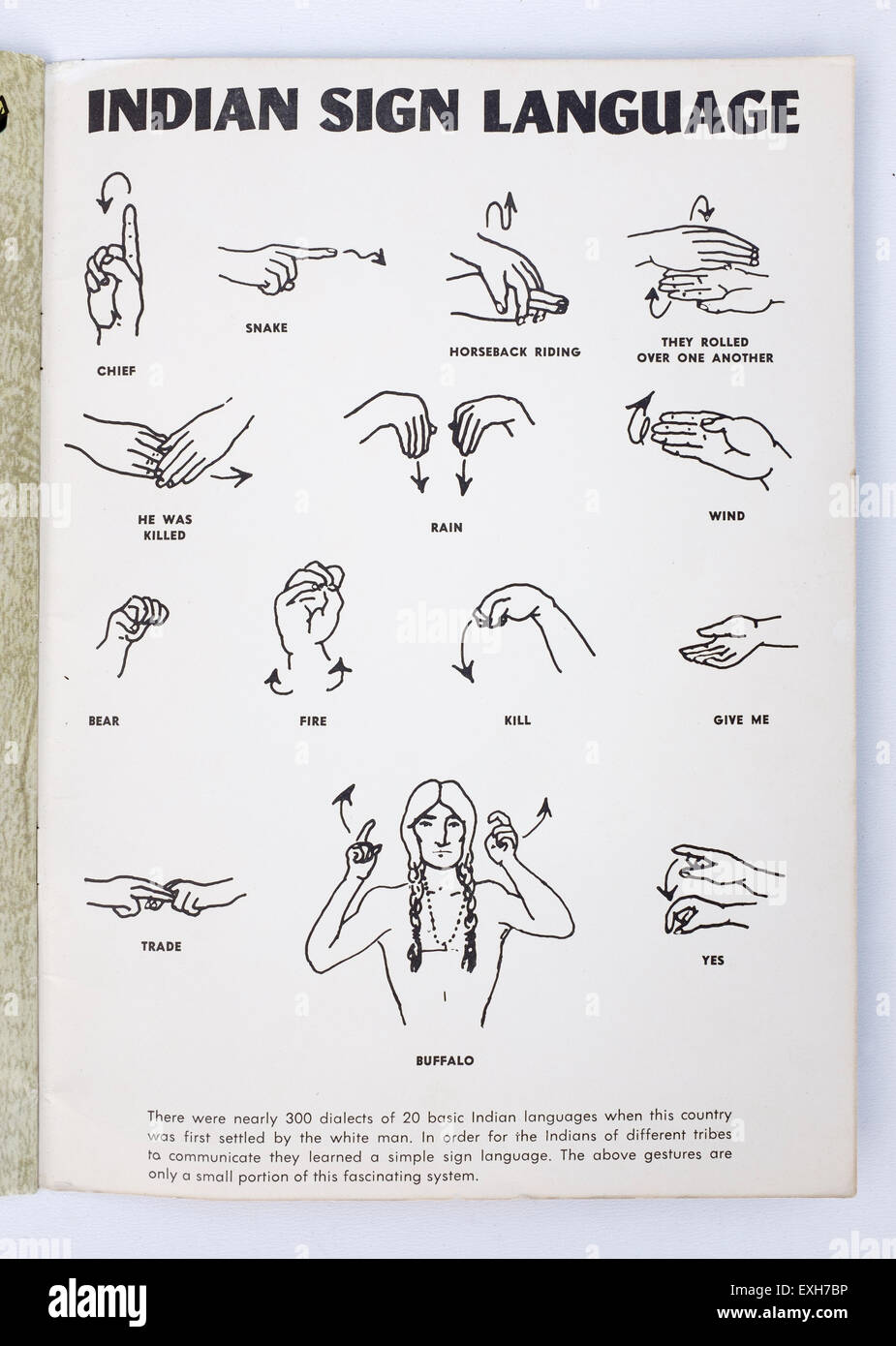 Brochure montrant des symboles indiens Sign Language Banque D'Images