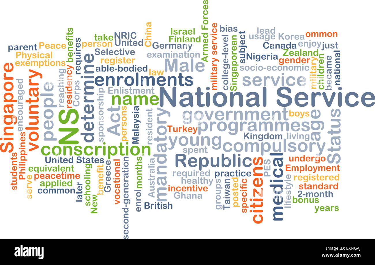 Concept d'arrière-plan wordcloud illustration de service national Banque D'Images