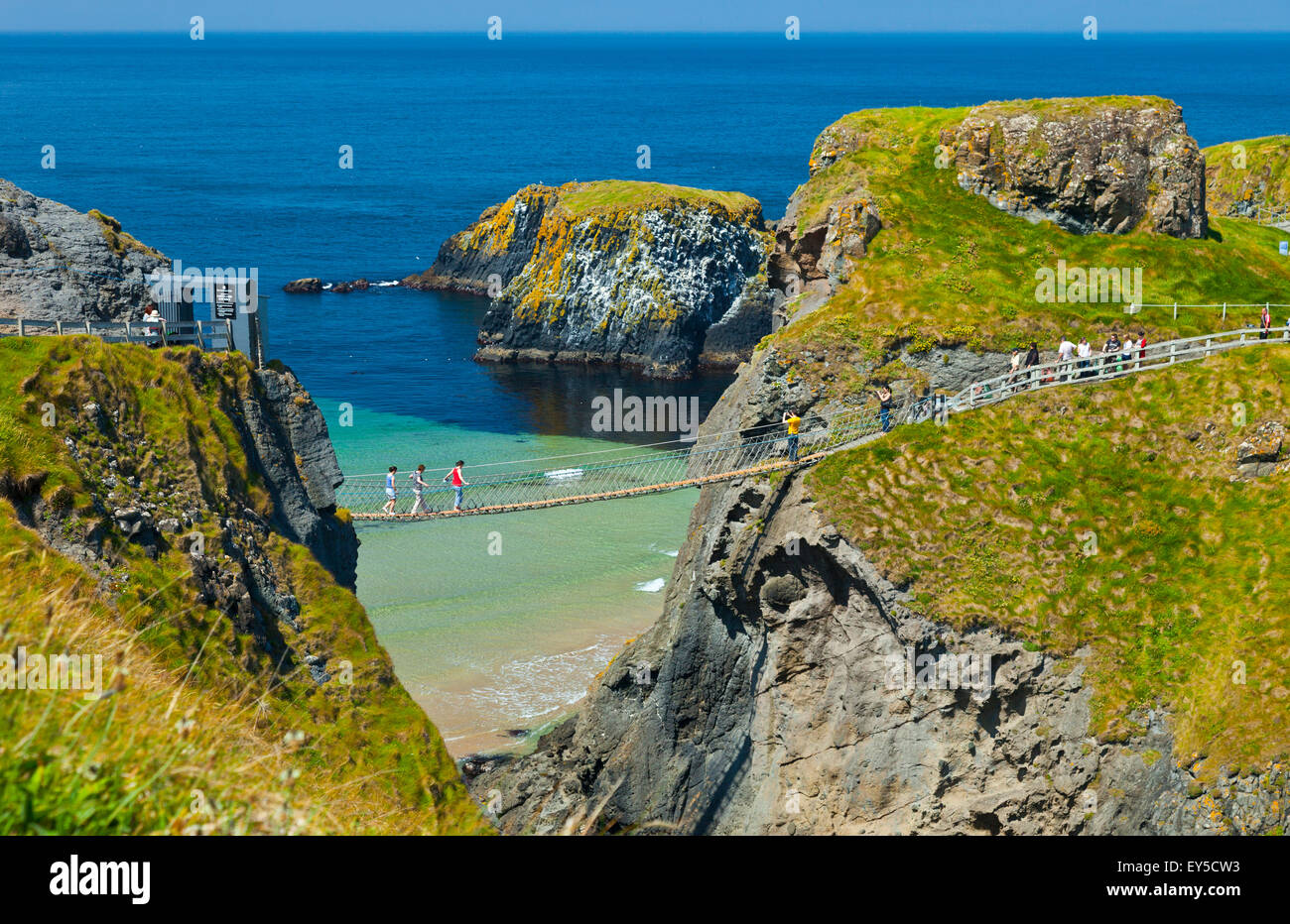 Irlande Carrick Un contexte de risques et de débats