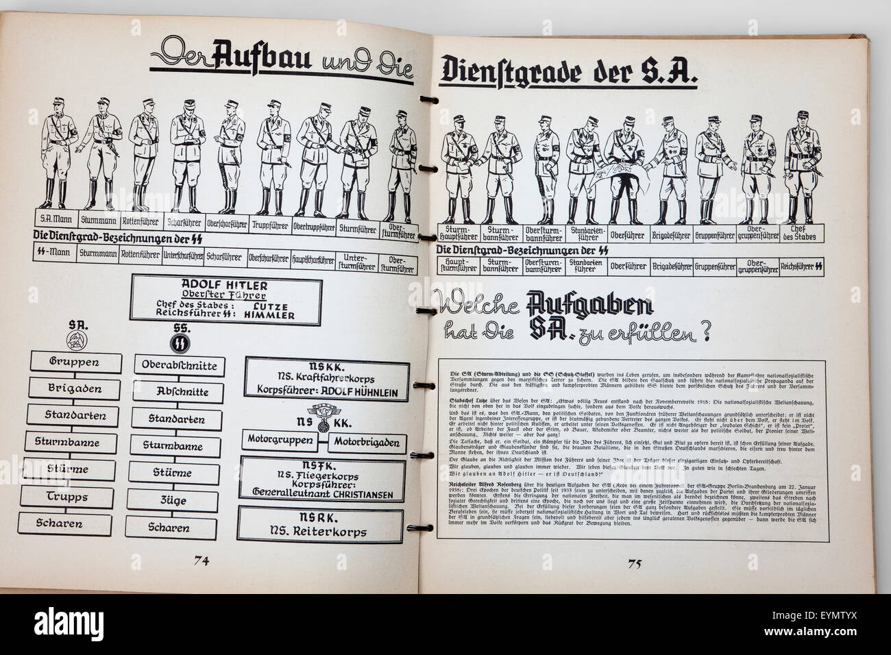 Troisième Reich Nazi guide illustré à l'infrastructure de l'Allemagne nazie, 1937, Banque D'Images