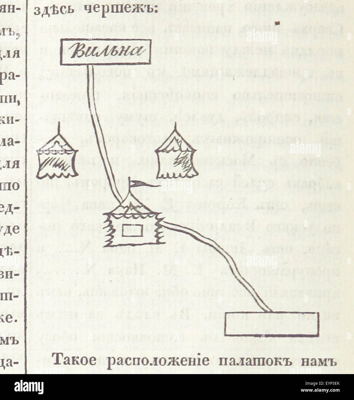 Image prise à partir de la page 148 de "Сборникъ Муханова. [Composé de documents historiques relatifs à la Russie.] Изданіе второе дополненное,. (Примѣчанія.)' page 148 Image réalisée à partir de 'Сборникъ Муханова [composé de Banque D'Images