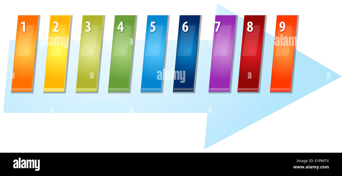 La stratégie de l'entreprise concept infographie vierge inclinée ...