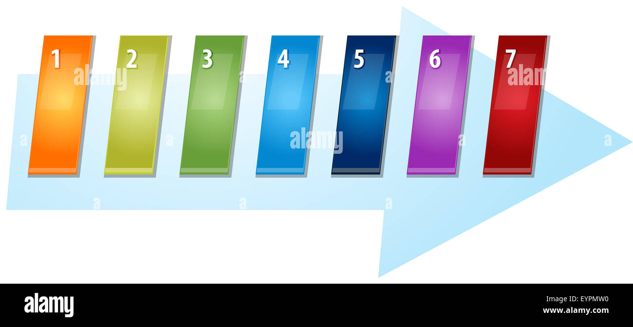 La stratégie de l'entreprise concept infographie vierge inclinée ...