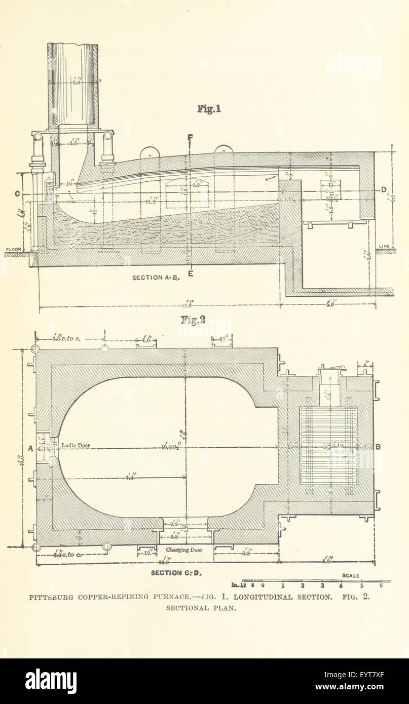 Méthodes américaine moderne de la fonte du cuivre ... Troisième édition ... grande image prise à partir de la page 385 "moderne de méthodes d'Américains Banque D'Images