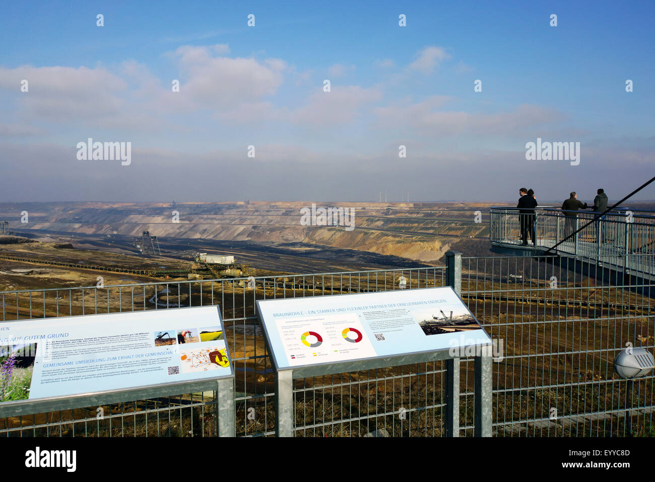 Vue du pont d'observation à Garzweiler mine de surface, l'Allemagne, en Rhénanie du Nord-Westphalie, Jackerath, Titz Banque D'Images