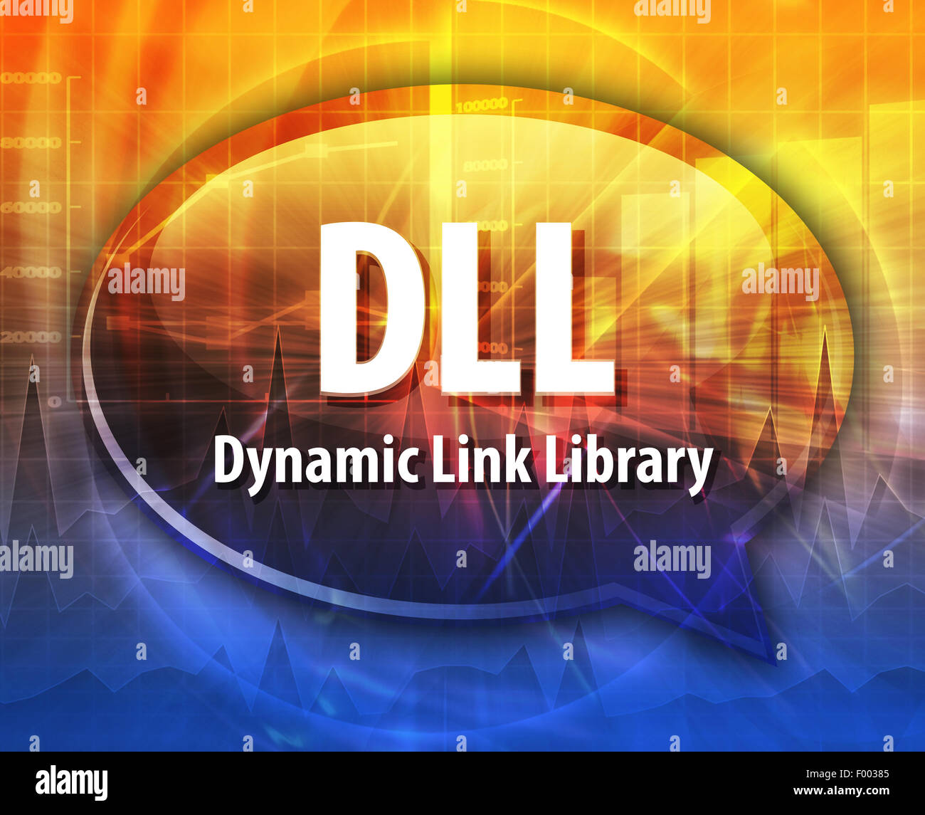 Bulle illustration de la technologie de l'information terme définition abréviation acronyme DLL Dynamic Link Library Banque D'Images