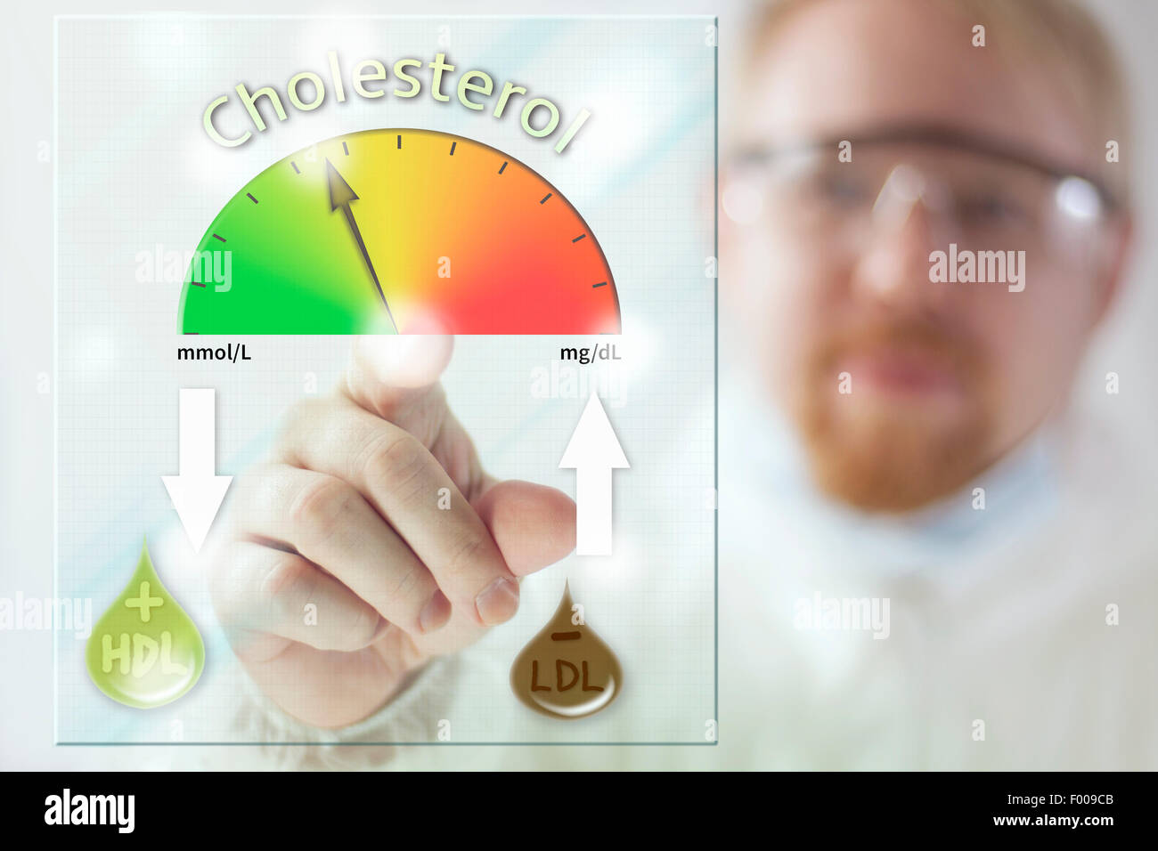 Indicateur de niveau de cholestérol et médecin à l'écran Banque D'Images