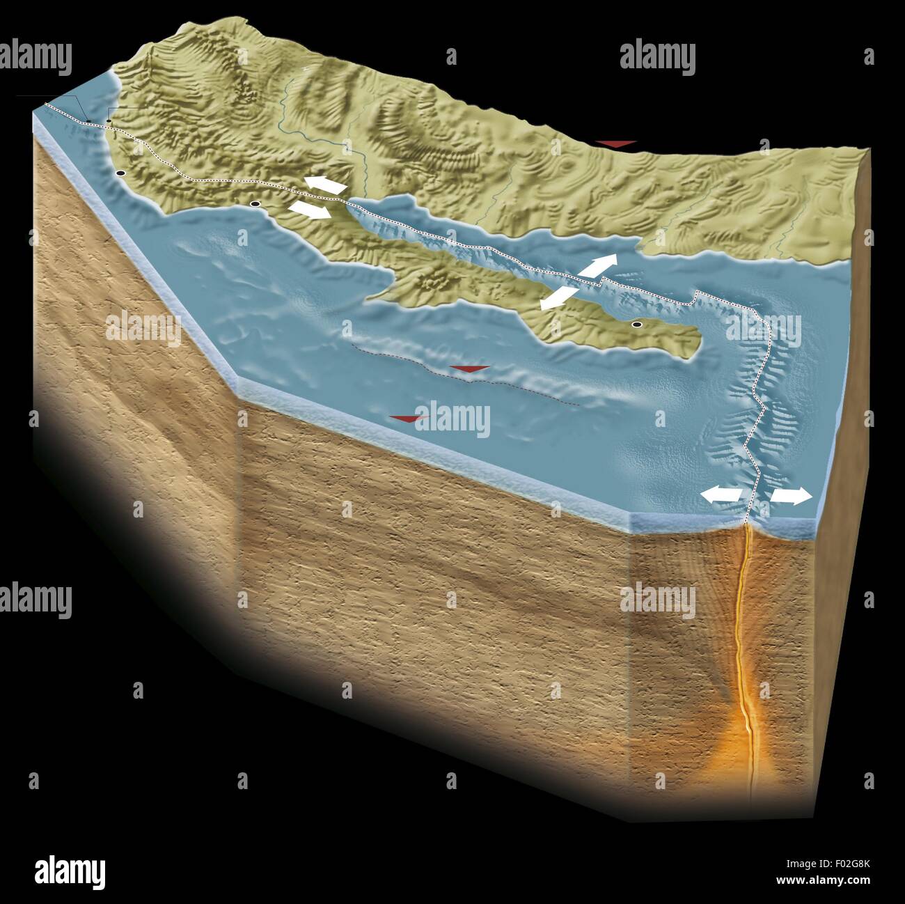 De la Terre - Géologie de la croûte et de la lithosphère. Faille de San Andreas en Californie. Schéma de couleur Banque D'Images