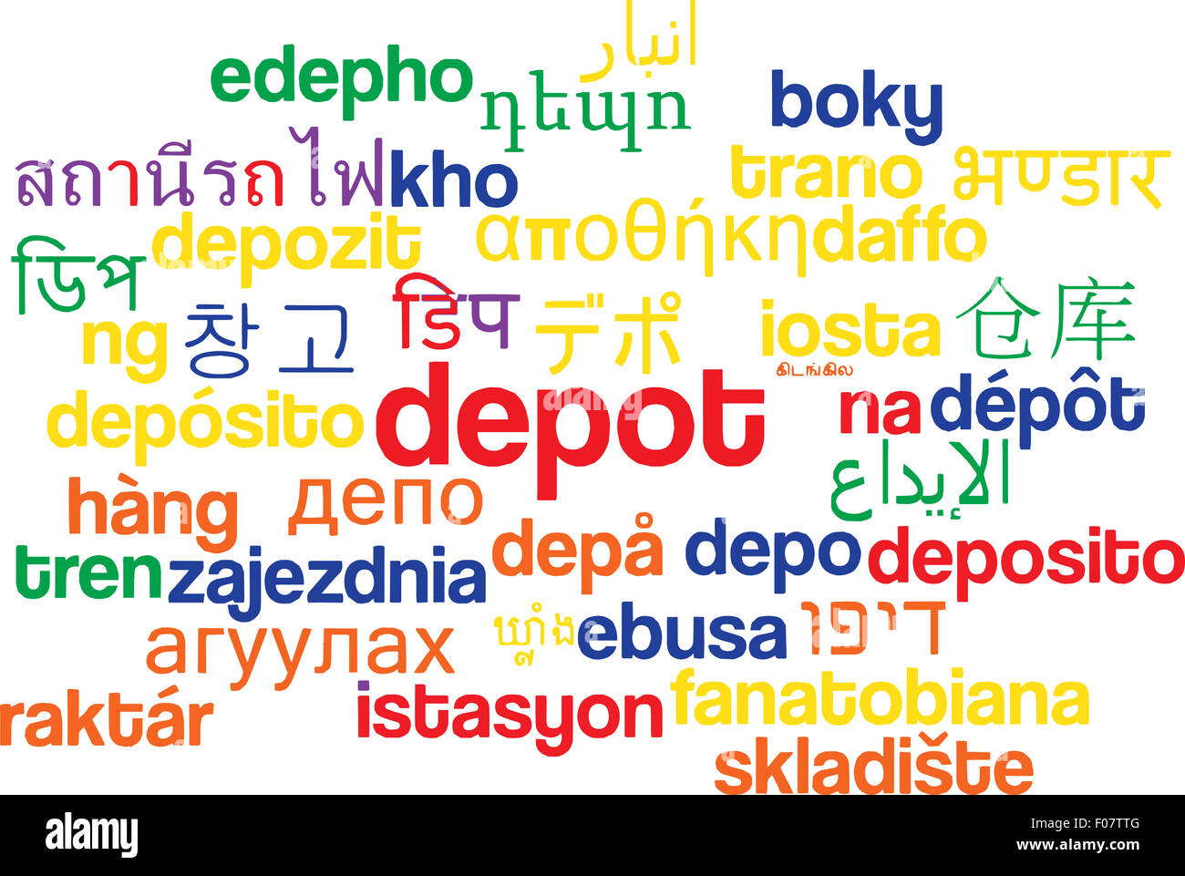 Concept d'arrière-plan international multilingue wordcloud langue nombreux illustration de depot Banque D'Images