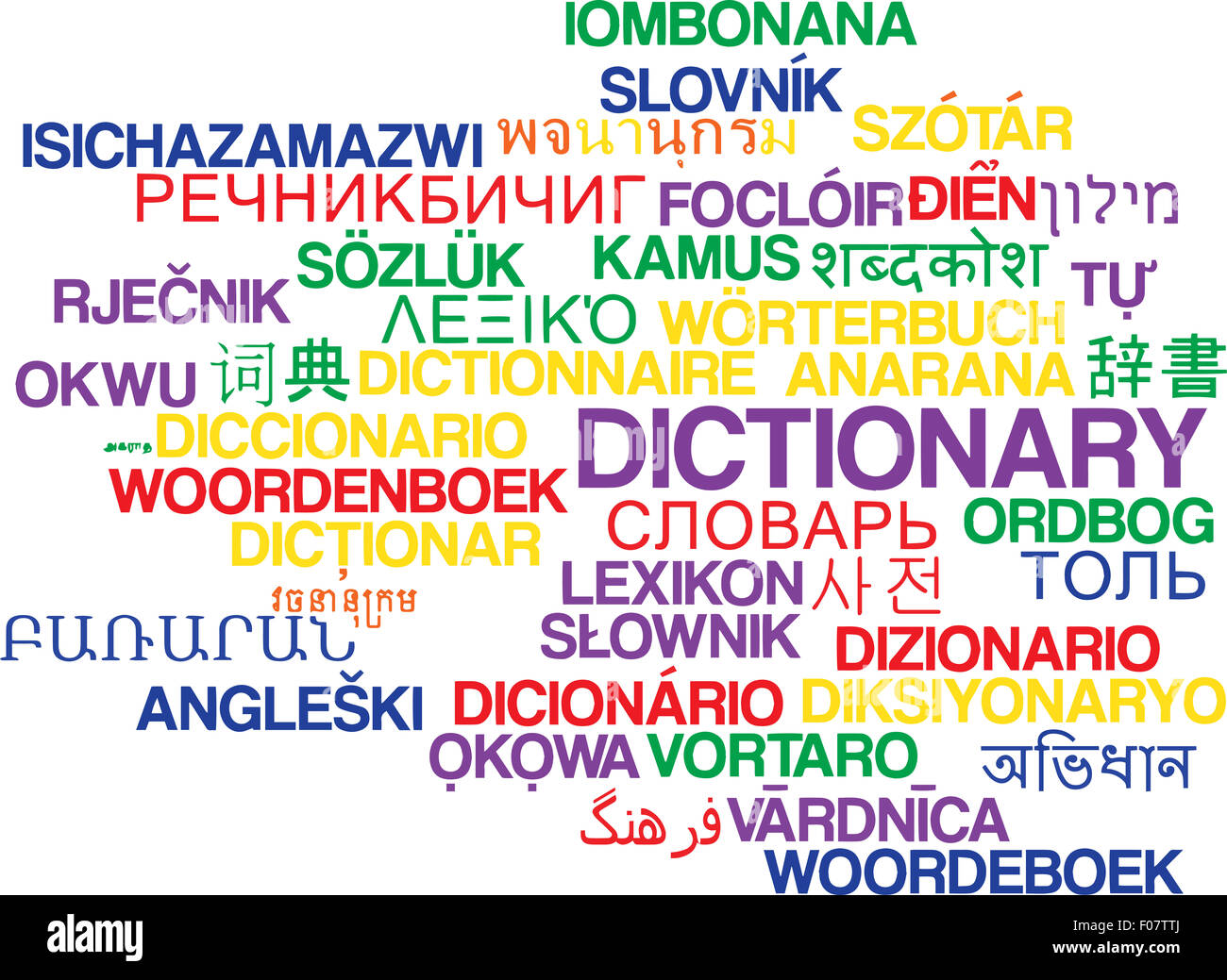 Concept d'arrière-plan international multilingue wordcloud beaucoup d'illustration de la langue dictionary Banque D'Images