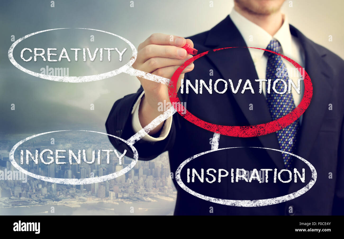 Businessman tournant autour d'une bulle d'innovation liée à la créativité, l'ingéniosité, et l'inspiration Banque D'Images