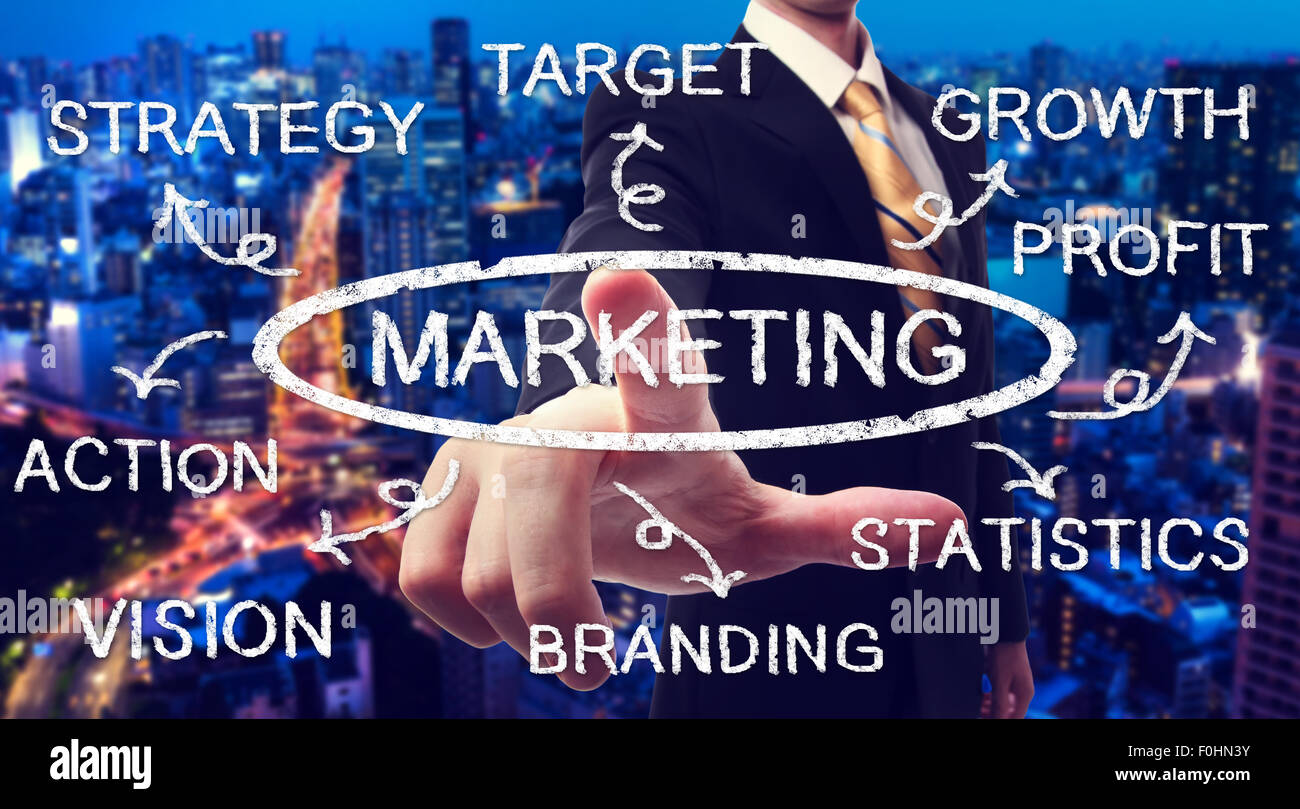 Portrait d'un diagramme de marketing sur la métropole Banque D'Images