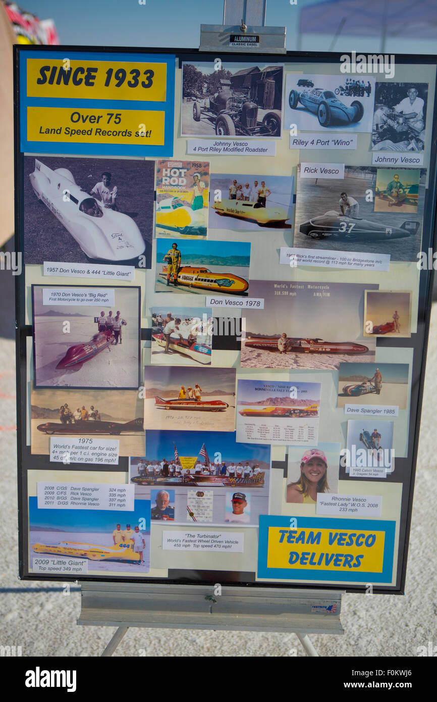 Vesco Team information affiche montrant l'équipe via l'histoy du monde de vitesse. Banque D'Images