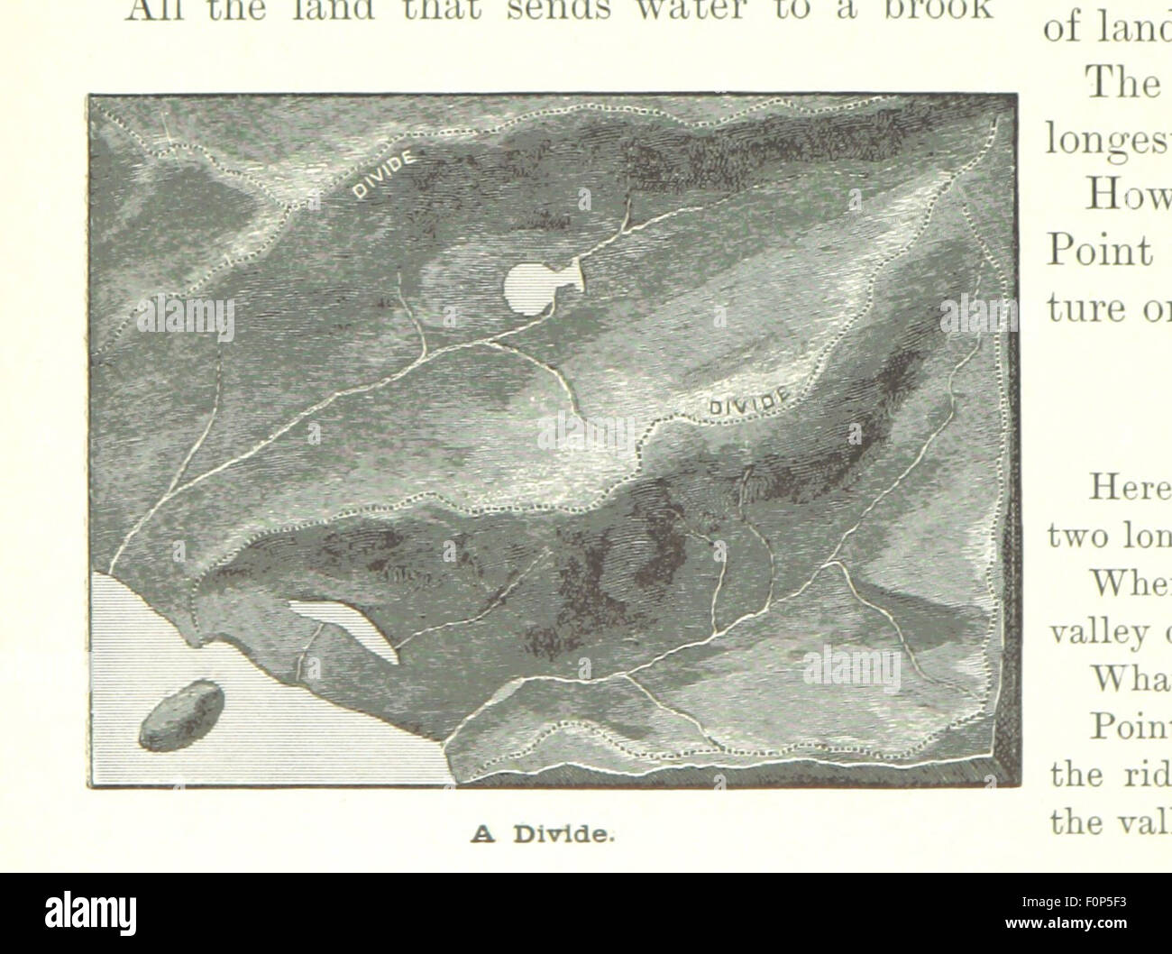La page 20 de 'Primary Geography' propose une explication illustrée des concepts géographiques de base, fournissant des aides visuelles pour comprendre les caractéristiques physiques du monde, y compris les montagnes, les rivières et les climats. Banque D'Images