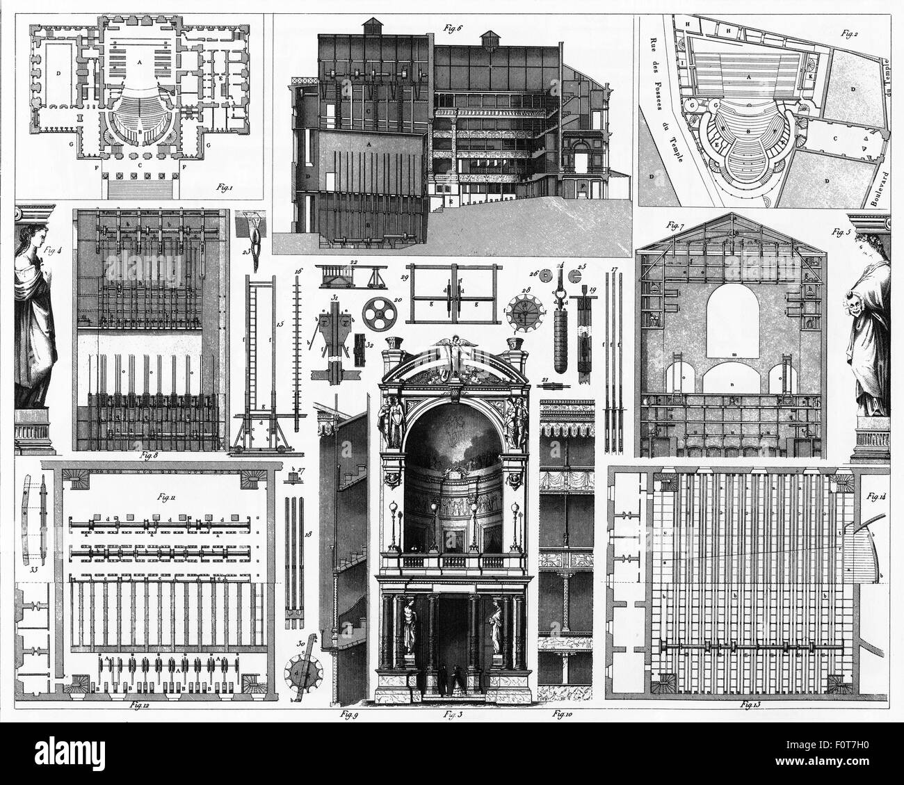 La construction théâtrale Gravure Banque D'Images