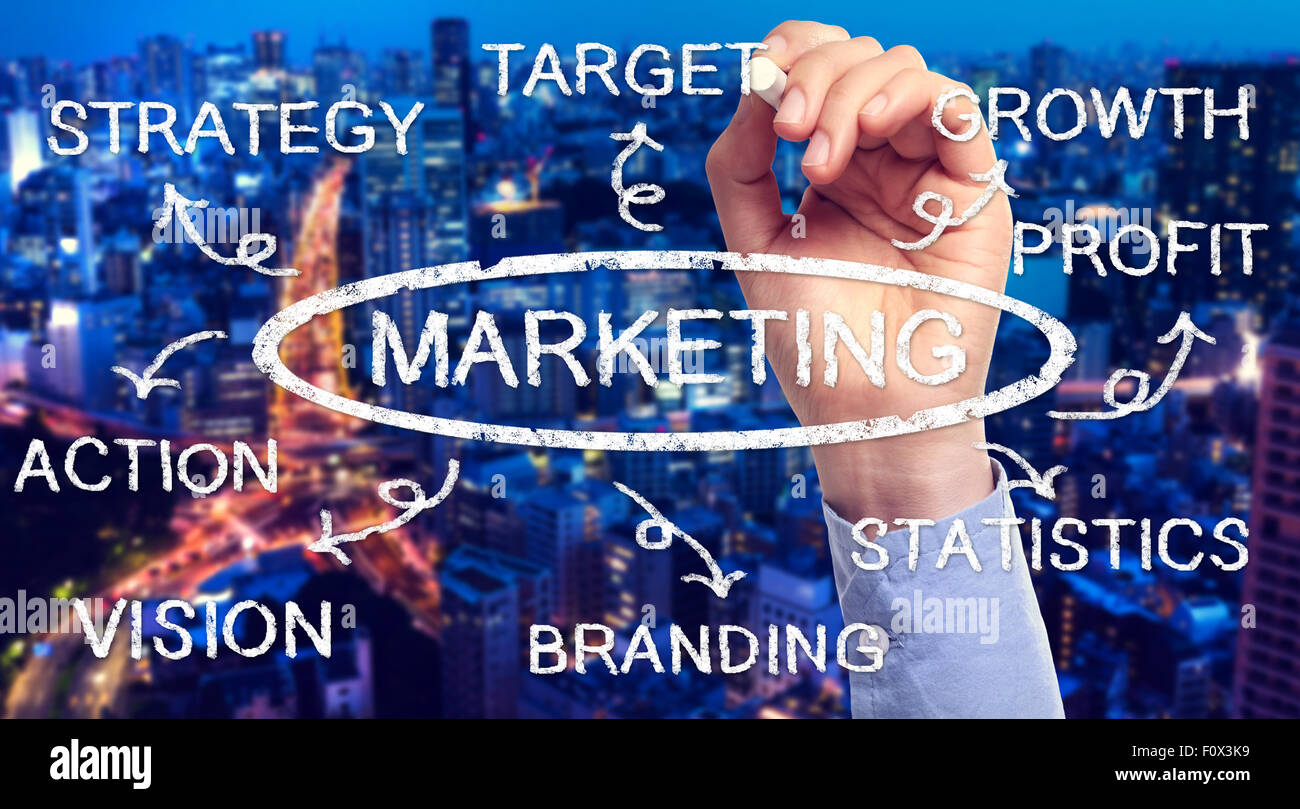 Dessin à la main un organigramme de marketing sur la métropole Banque D'Images