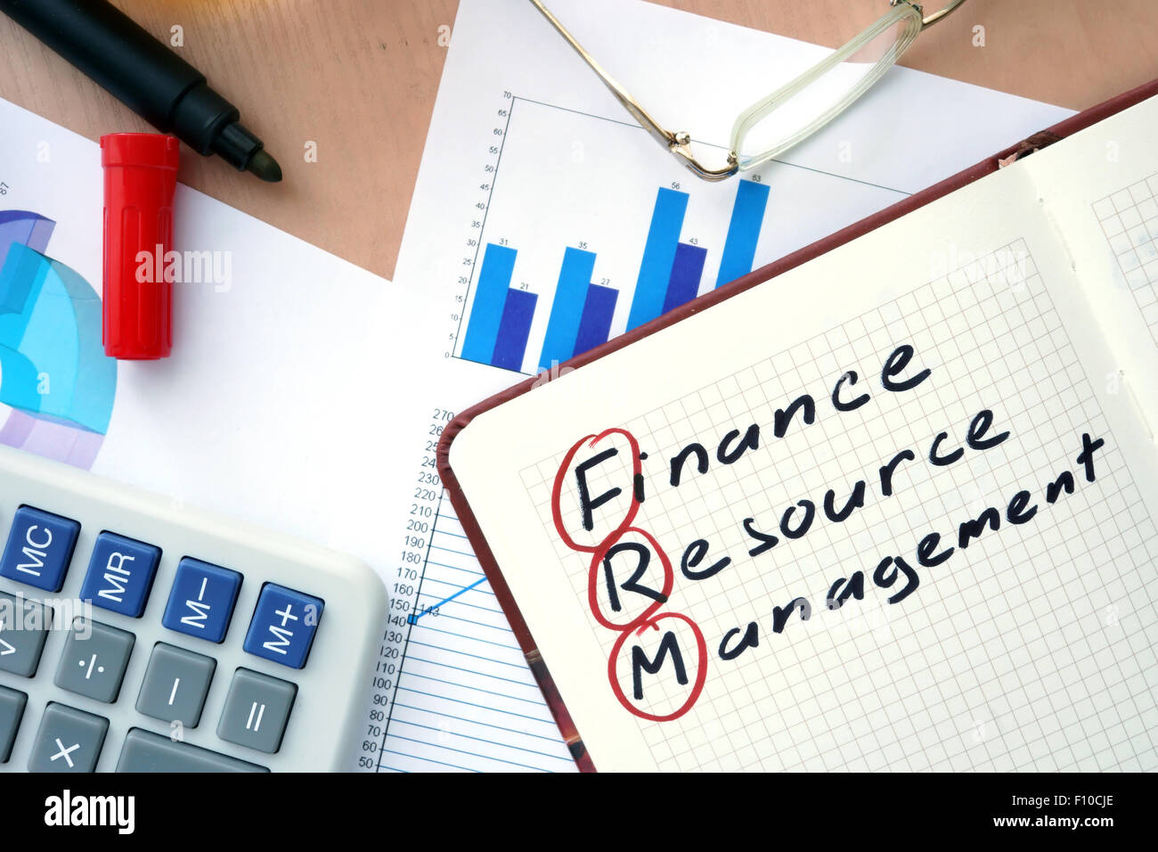 Le bloc-notes avec word FRM Finances Ressources humaines Concept et marqueur. Banque D'Images