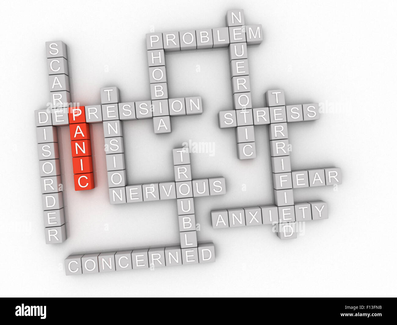 Image 3D concept cloud mot panique Banque D'Images