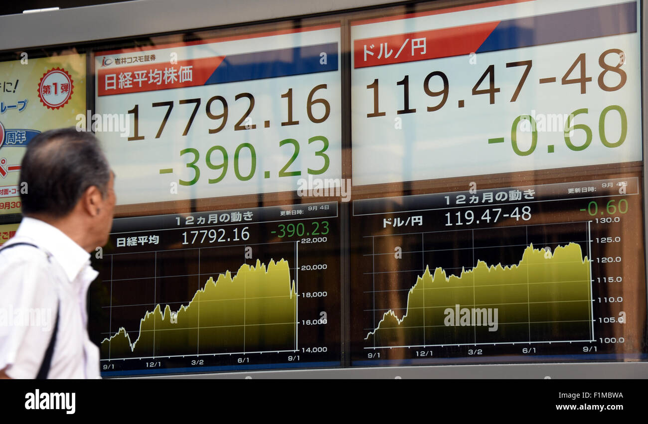 Tokyo, Japon. 16Th Jun 2015. Les stocks japonais une forte baisse à la Bourse de Tokyo marché le vendredi, Septembre 4, 2015. La question de 225 Nikkei Stock Average versé 390,23 à 17 729,16 points, son plus bas niveau de clôture depuis le 10 février. Credit : Natsuki Sakai/AFLO/Alamy Live News Banque D'Images