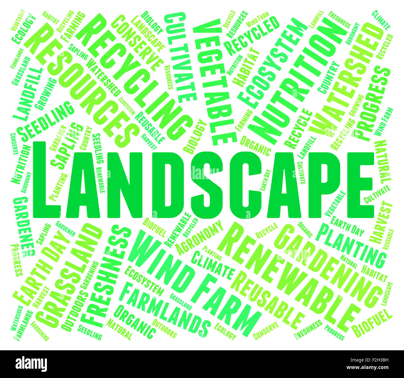 Mot paysage affichant la nature Panorama et Meadows Banque D'Images