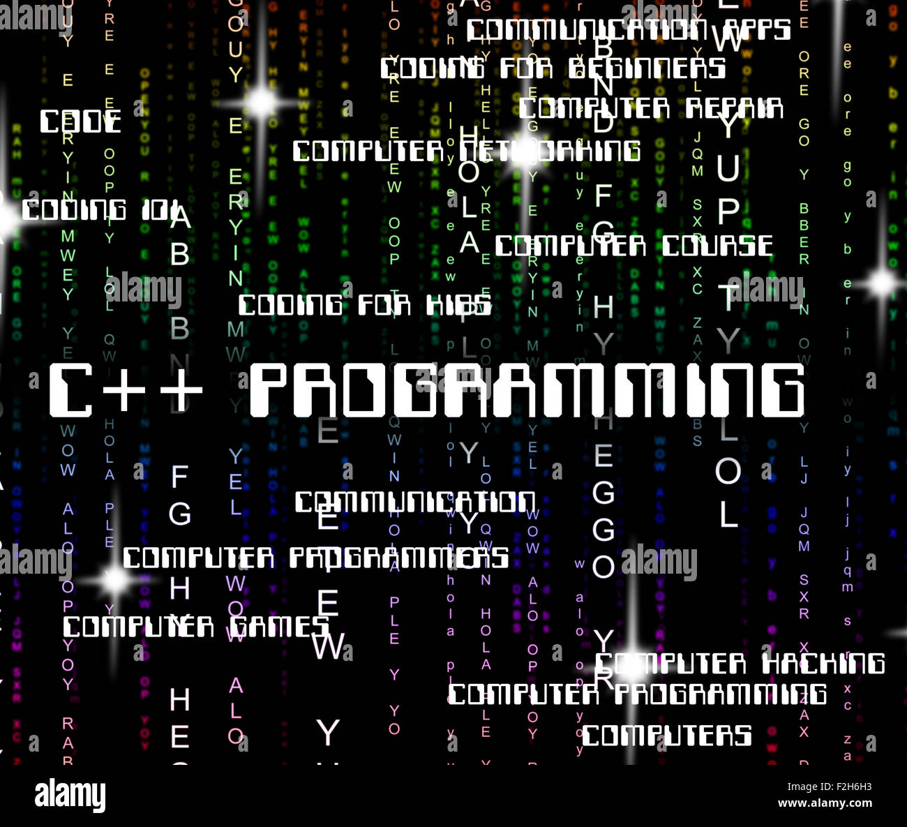 Sens de programmation C + + et de développement logiciel Text Banque D'Images Sens de programmation C + + et de développement logiciel Text Banque D'Images