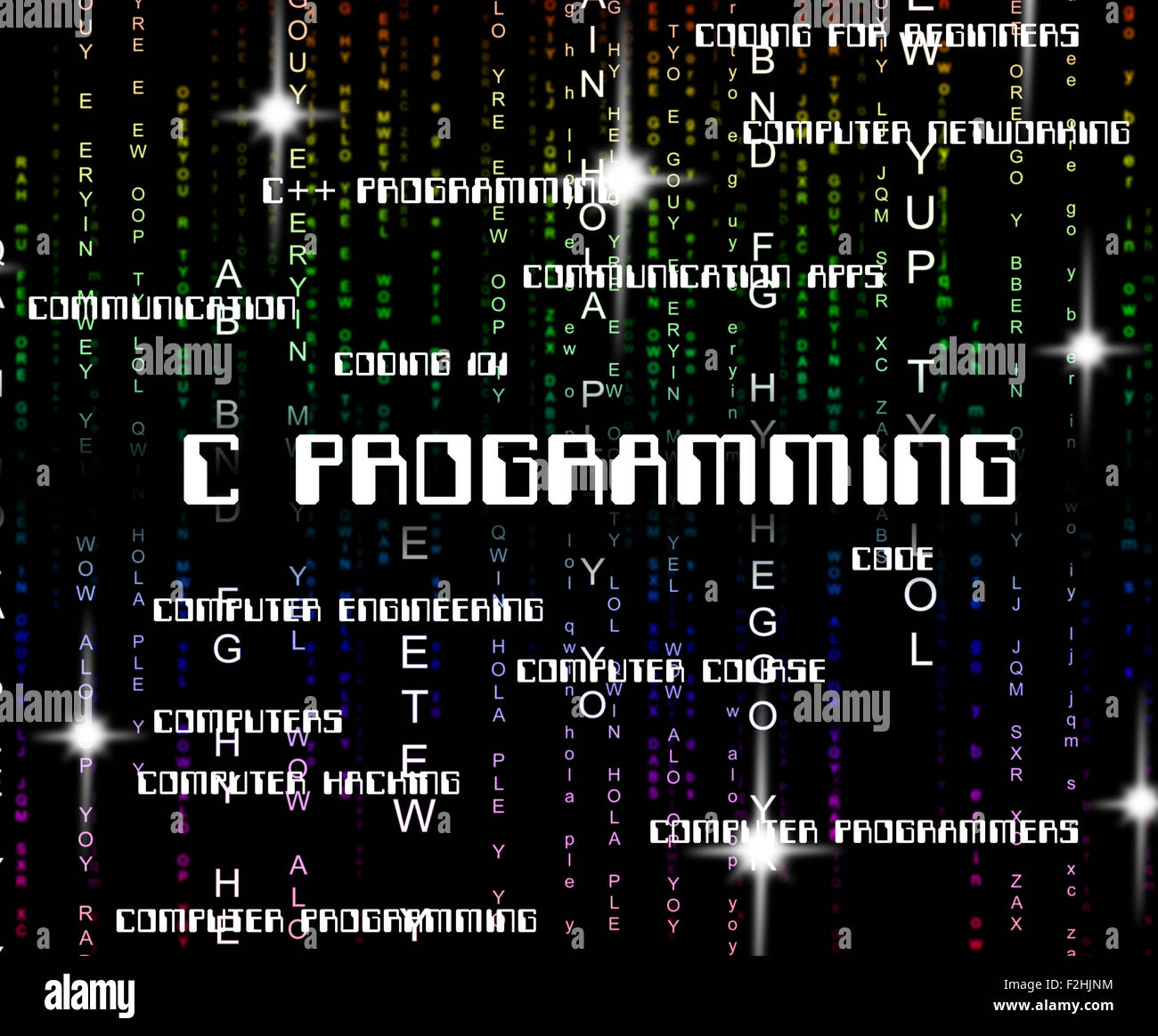 Développement de logiciels Programmation C indiquant et Word Banque D'Images Développement de logiciels Programmation C indiquant et Word Banque D'Images