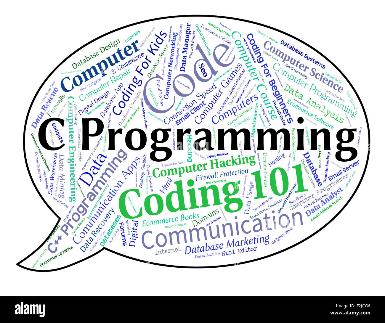 Sens de programmation C Le développement de logiciels et les mots Banque D'Images Sens de programmation C Le développement de logiciels et les mots Banque D'Images