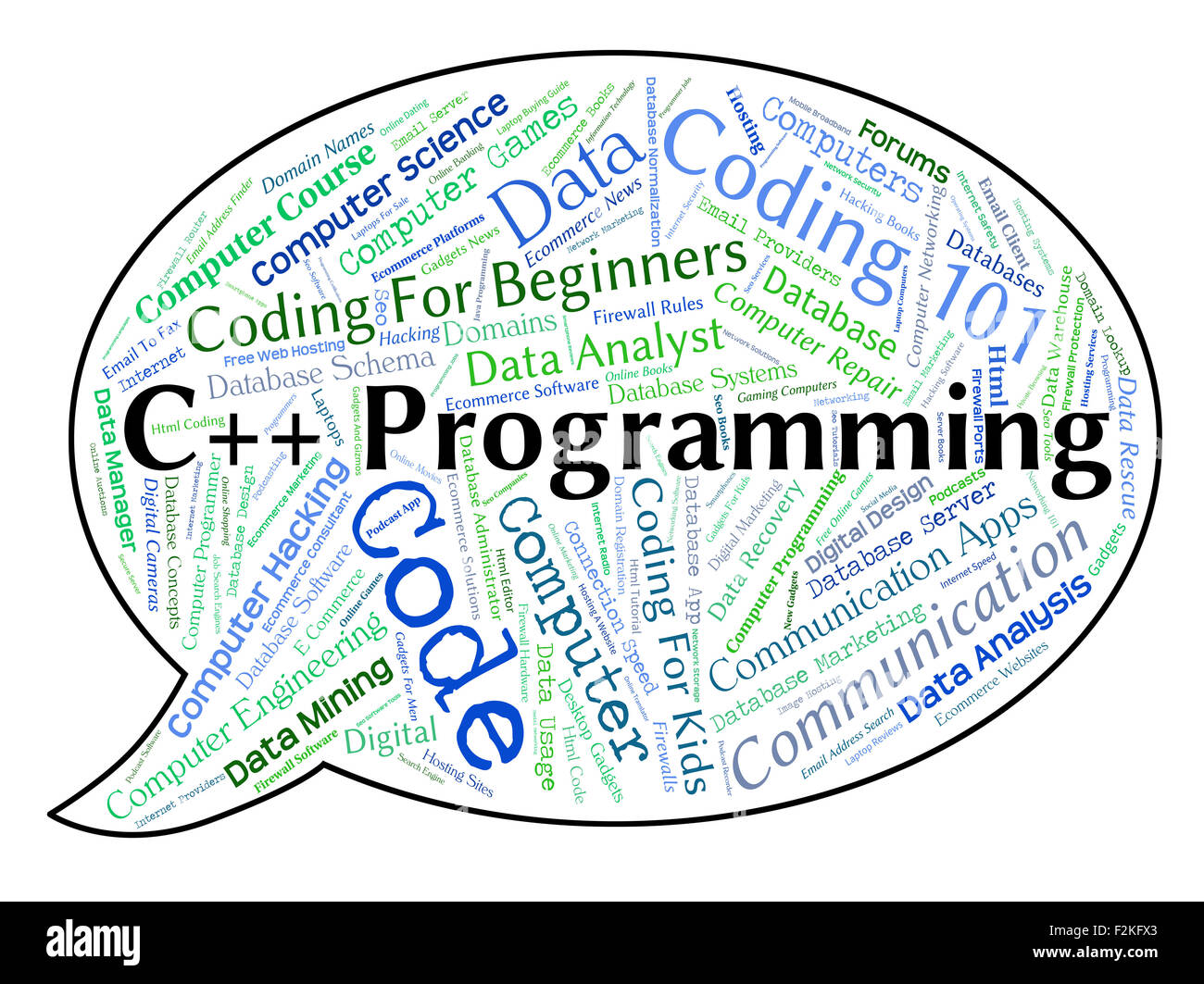 C + + Programmation montrant le développement de logiciels et de système Banque D'Images C + + Programmation montrant le développement de logiciels et de système Banque D'Images