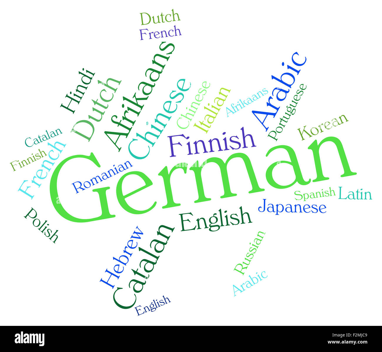 Langue allemande représentant Wordcloud Allemagne et les mots Banque D'Images