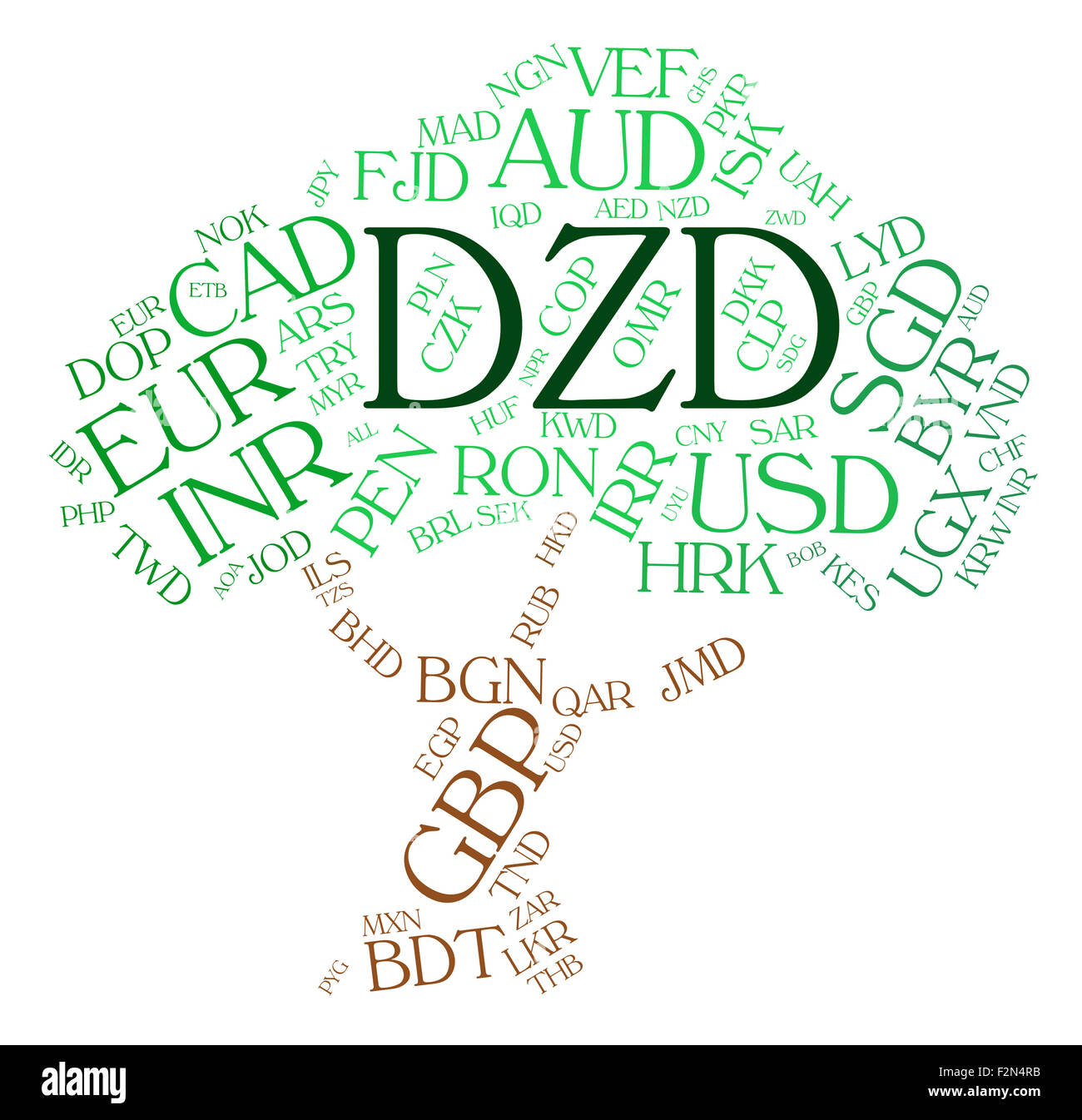 Devise Dzd Montrant Le Commerce De Forex Et D Algerie Banque D - 