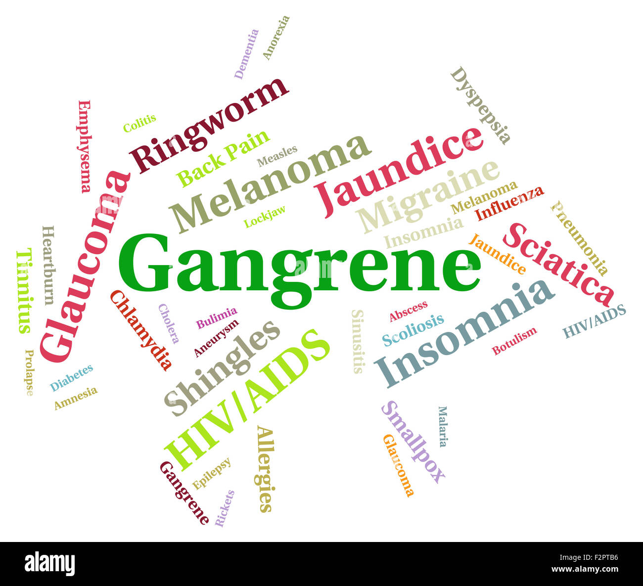 Gangrène Banque d
