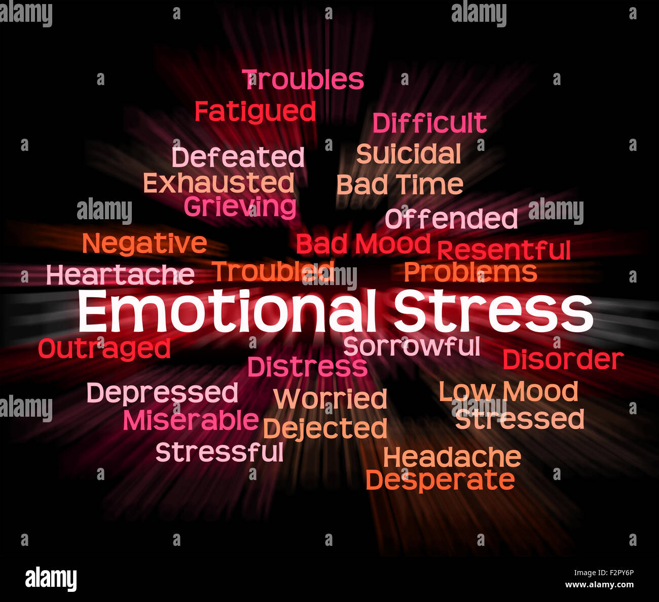 Le stress émotionnel sens au vif et Wordcloud Banque D'Images