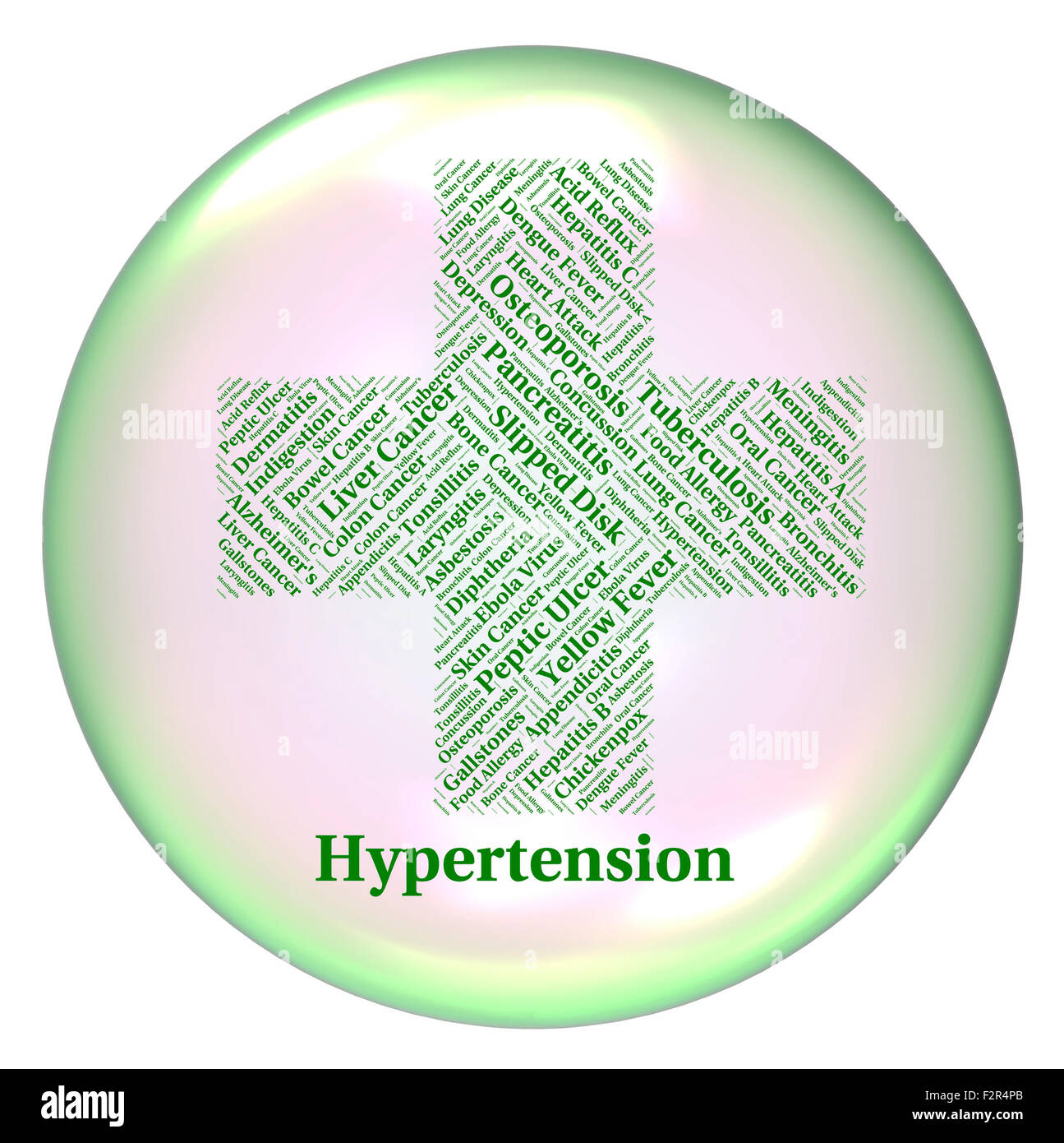 La maladie représentant l'hypertension l'hypertension et une mauvaise santé Banque D'Images