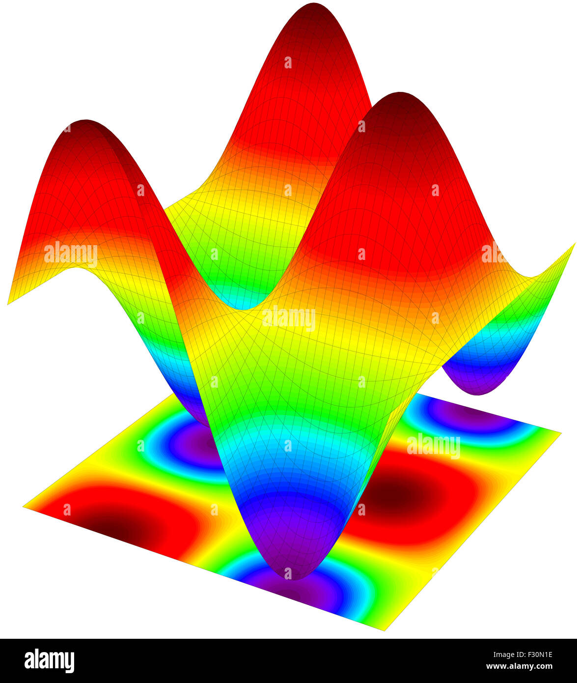 Dimensions surface 3D colorée graphique d'une fonction mathématique. Banque D'Images