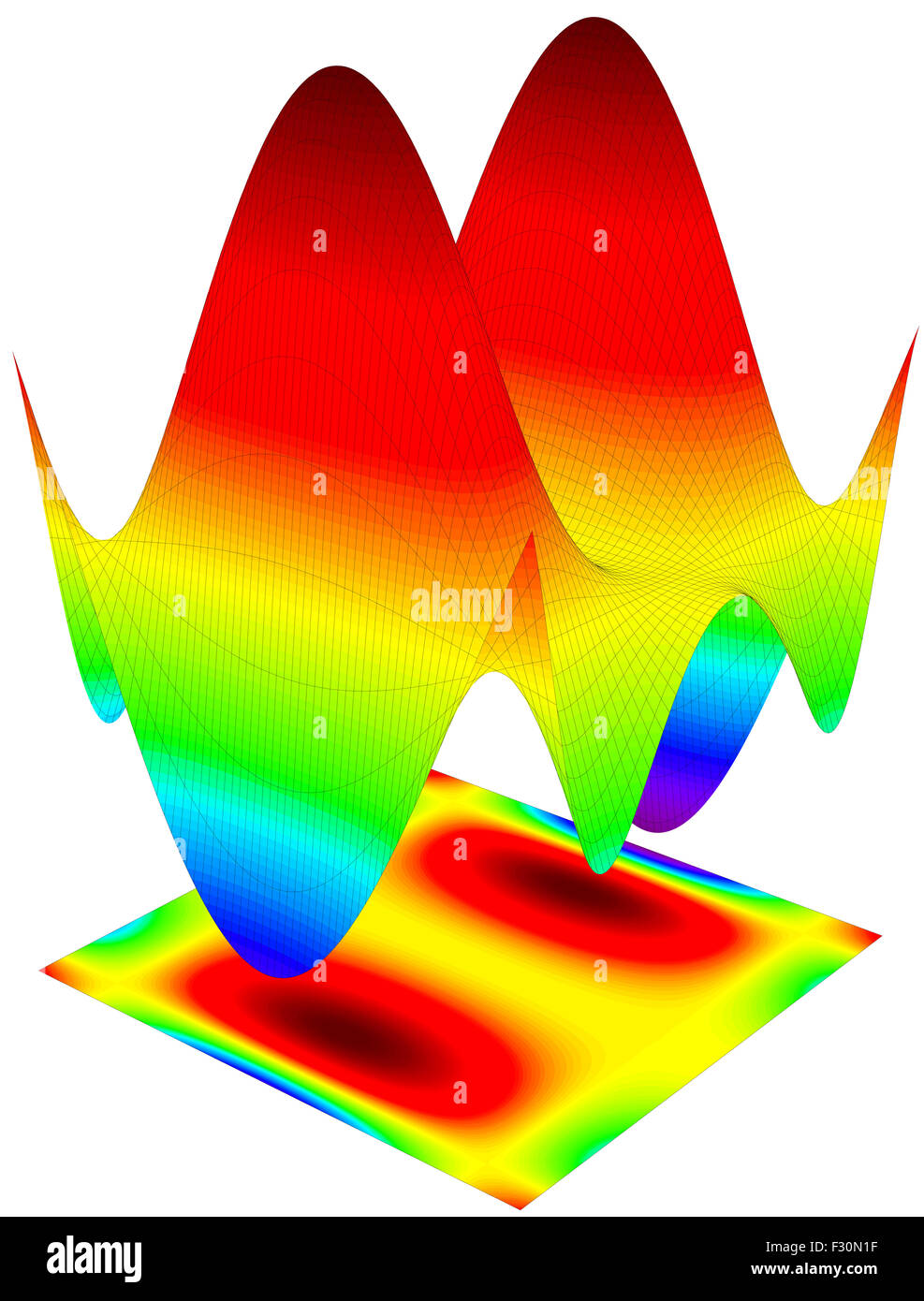 Dimensions surface 3D colorée graphique d'une fonction mathématique. Banque D'Images