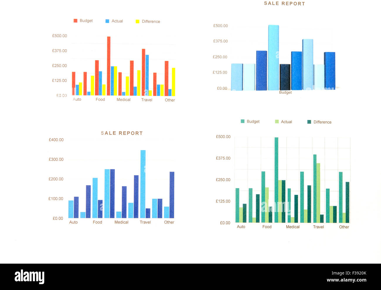 Document financier Les tableaux et graphiques sur la table Banque D'Images