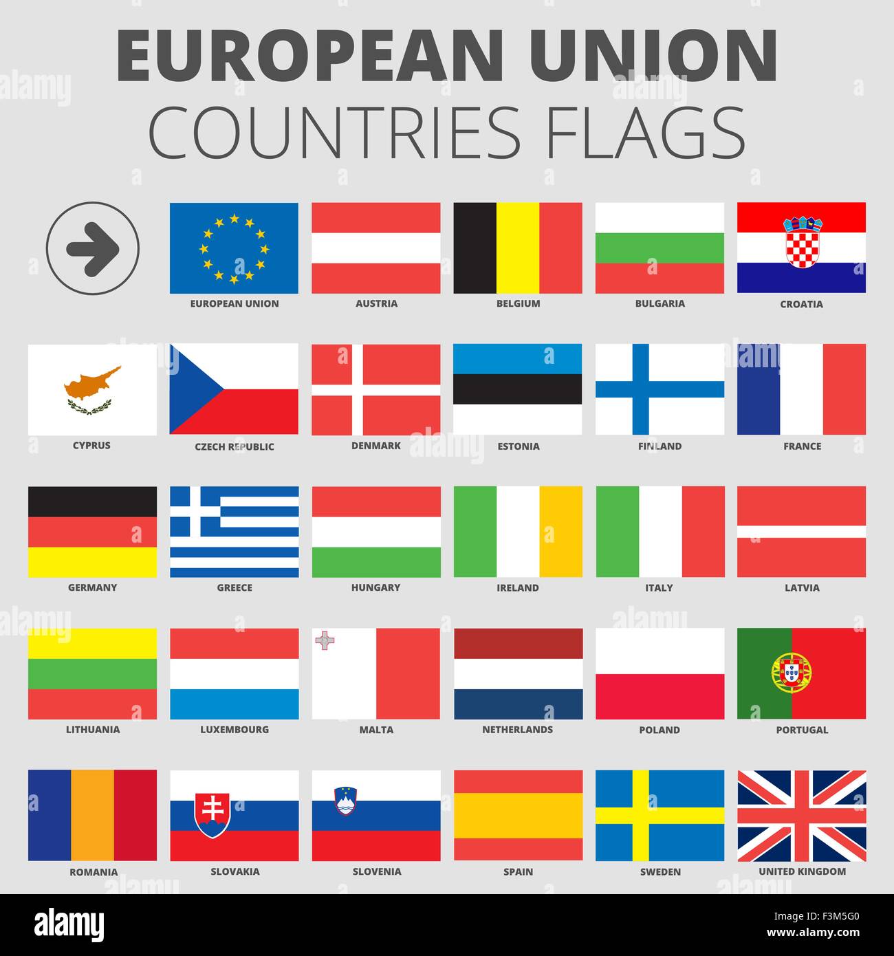 Les drapeaux des pays de l'Union européenne États membres de l'UE, 2014 Illustration de Vecteur