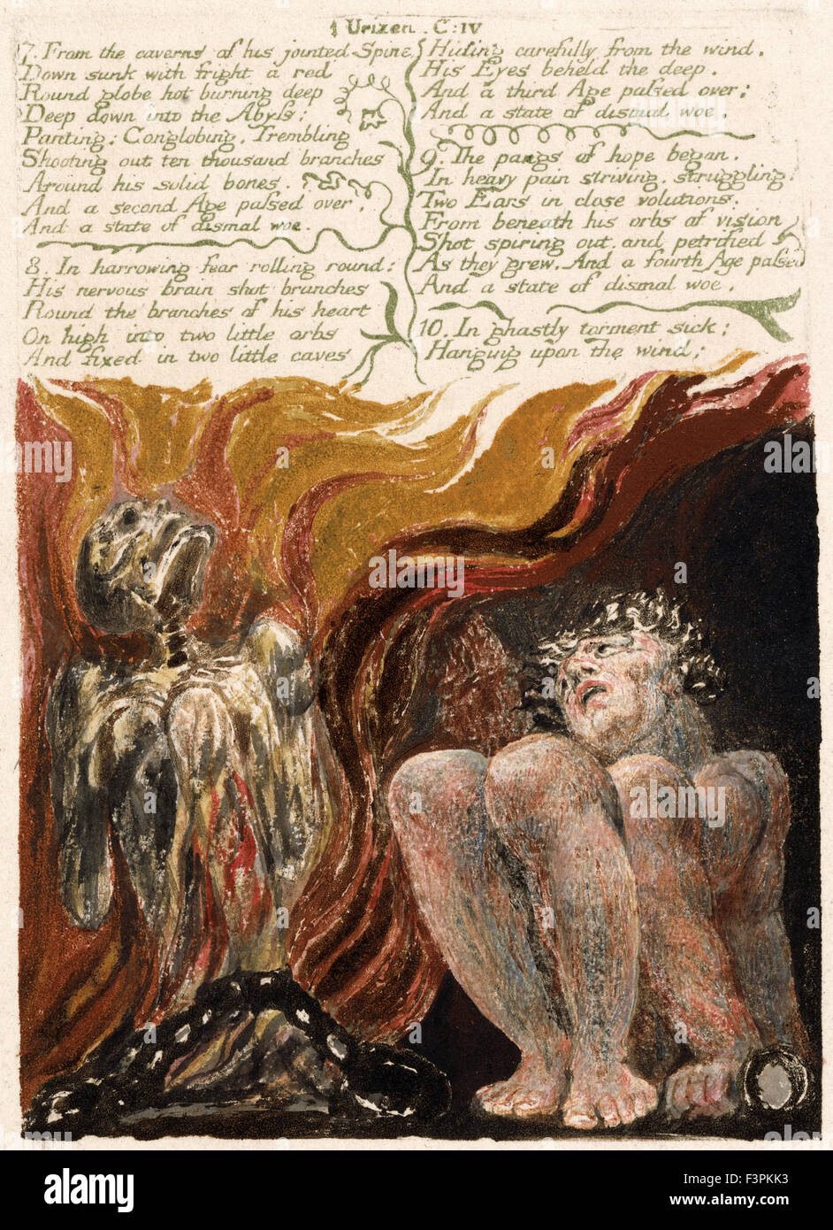 William BLake - Le premier livre d'Urizen - à partir de la plaque, les cavernes de sa colonne vertébrale de transmission Banque D'Images