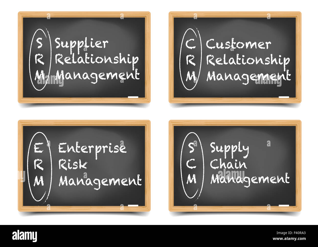 Termes de gestion tableau noir Banque D'Images