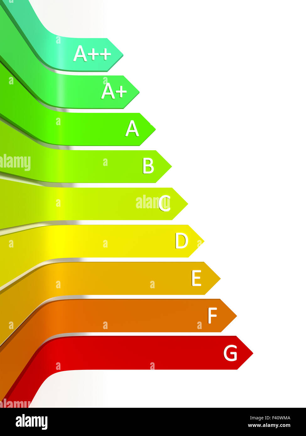 Graphique de l'efficacité énergétique Banque D'Images