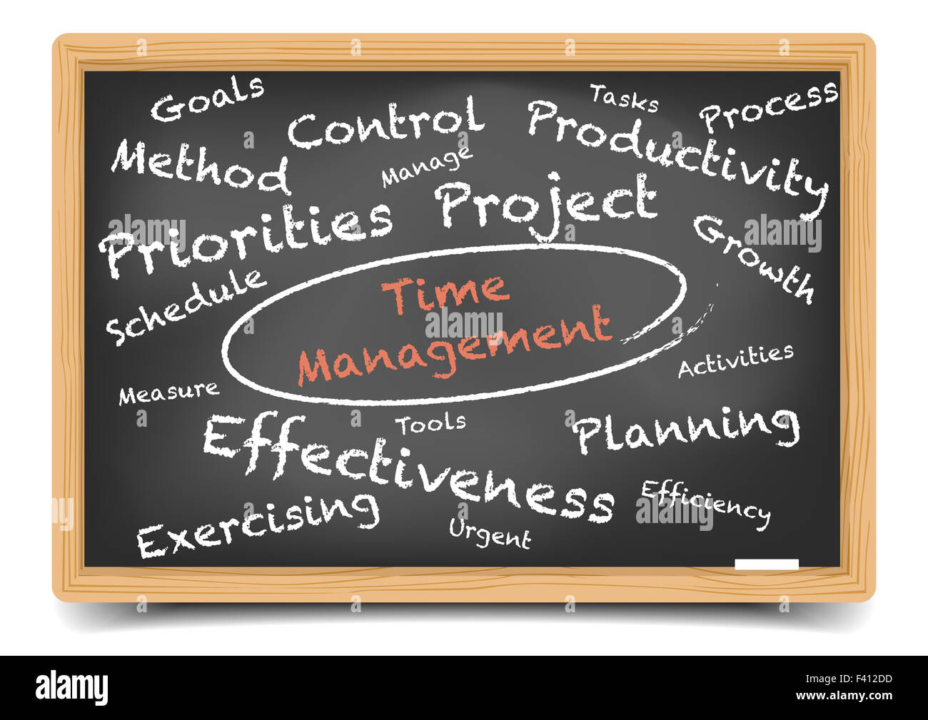 Wordcloud Gestion du temps Banque D'Images