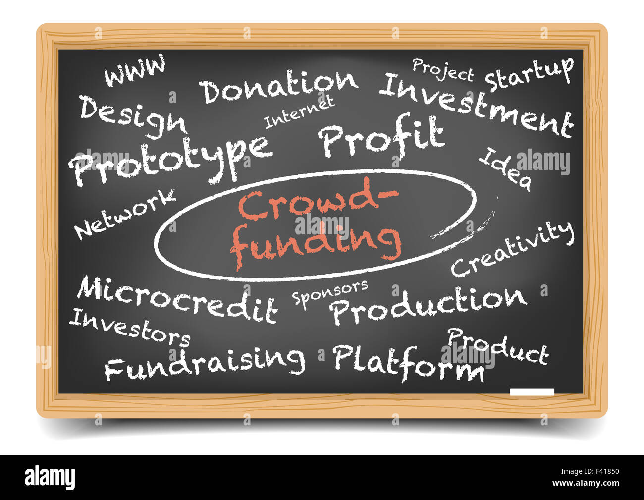 Crowdfunding Blackboard Banque D'Images