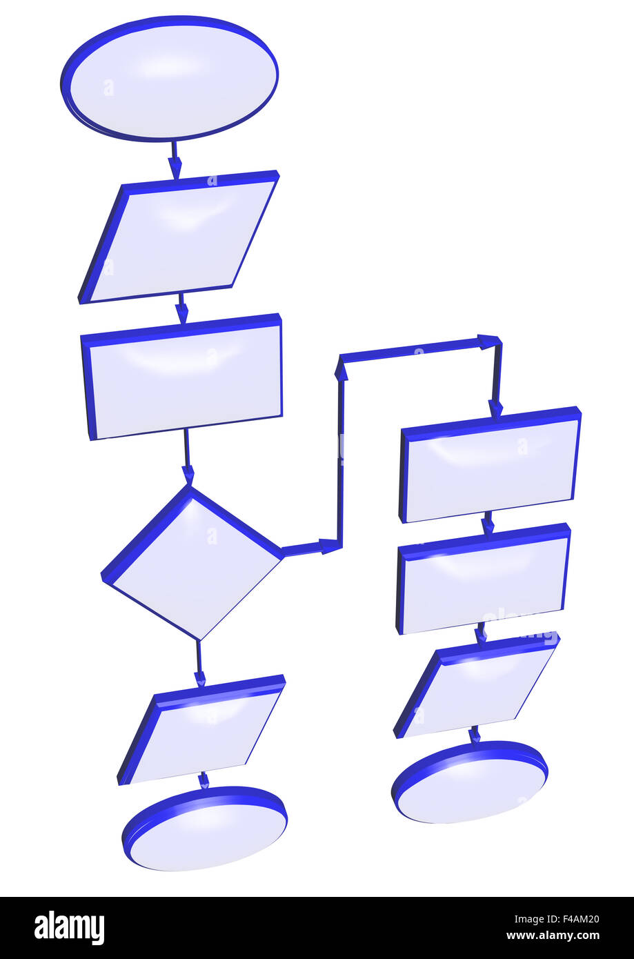 Diagramme de flux de projet Banque D'Images