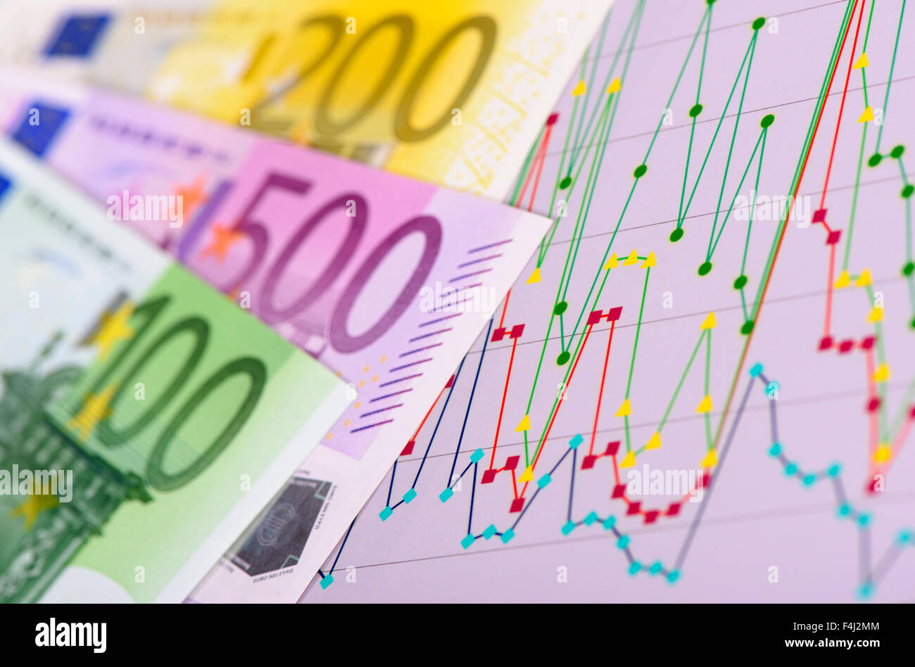 Tableau financier et monnaie euro Banque D'Images