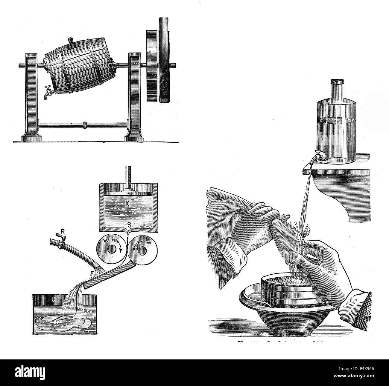 Gravure d'époque décrivant les procédures de production de boulangerie de la margarine et de l'amidon de la séparation de la pâte Banque D'Images